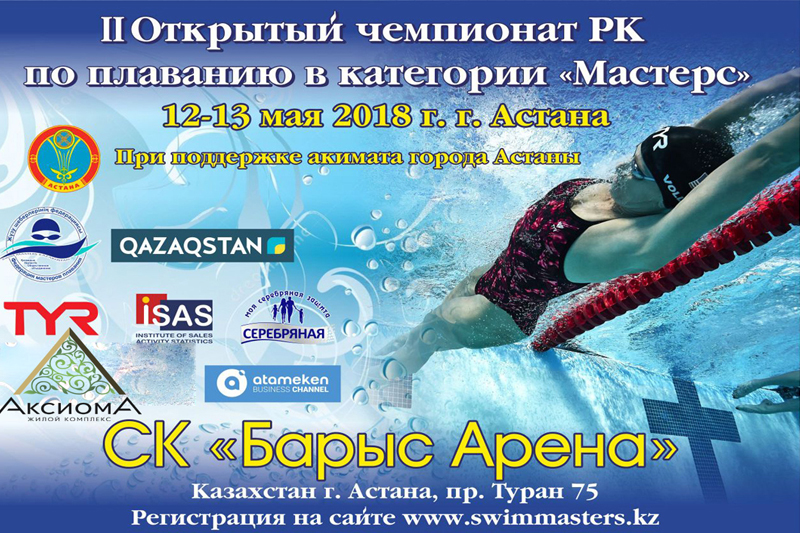 II Открытый Чемпионат РК