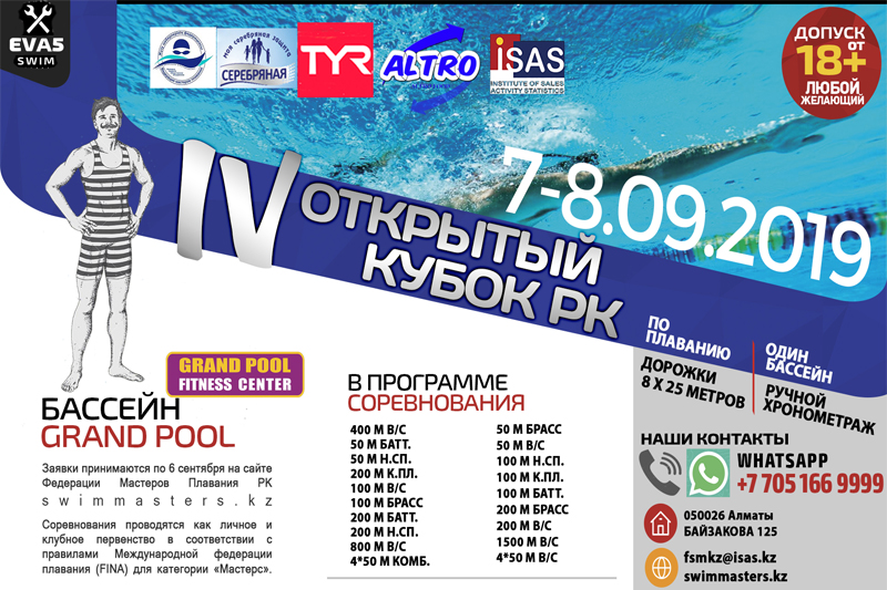 IV Открытый Кубок РК Masters